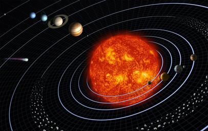 Vergrößerte Ansicht von Planeten mit Kreisbahnen