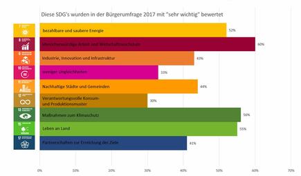 Vergrößerte Ansicht von diesem Bild