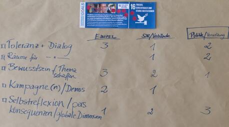 Vergrößerte Ansicht von diesem Bild