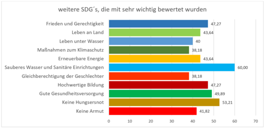 Vergrößerte Ansicht von diesem Bild