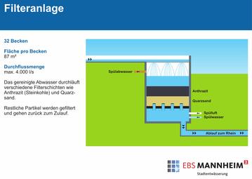 Vergrößerte Ansicht von diesem Bild