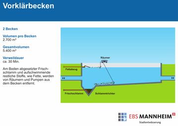 Vergrößerte Ansicht von diesem Bild