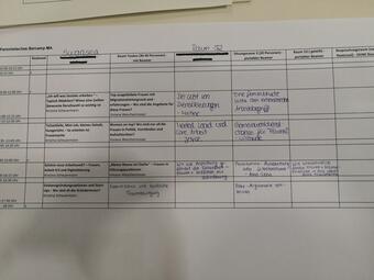 Vergrößerte Ansicht von diesem Bild