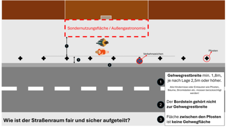 Vergrößerte Ansicht von diesem Bild