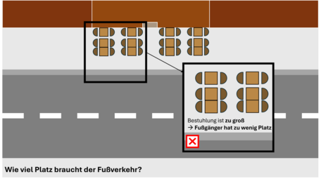 Vergrößerte Ansicht von diesem Bild