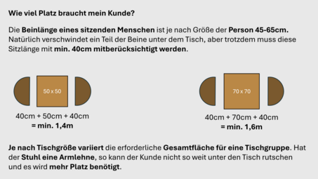Vergrößerte Ansicht von diesem Bild