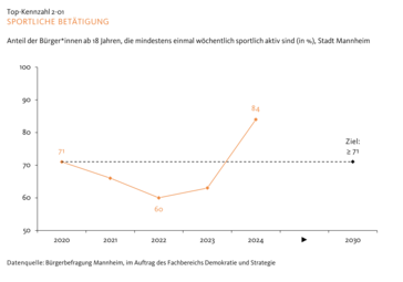 Vergrößerte Ansicht von diesem Bild