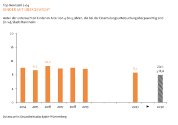 Vergrößerte Ansicht von diesem Bild
