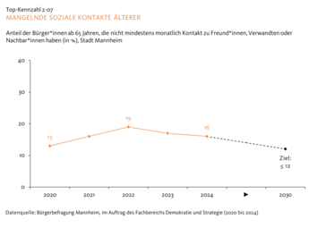 Vergrößerte Ansicht von diesem Bild