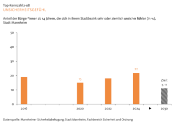 Vergrößerte Ansicht von diesem Bild