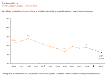 Vergrößerte Ansicht von diesem Bild