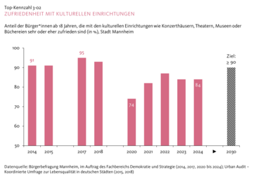 Vergrößerte Ansicht von diesem Bild