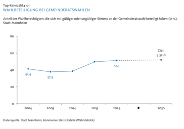 Vergrößerte Ansicht von diesem Bild