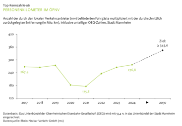 Vergrößerte Ansicht von diesem Bild