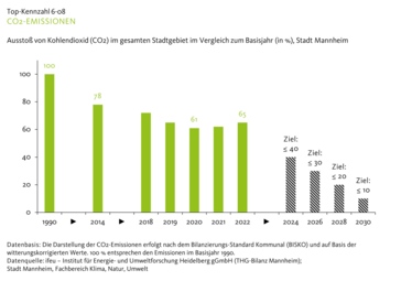 Vergrößerte Ansicht von diesem Bild