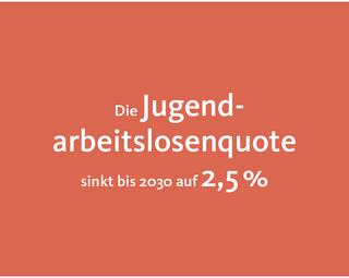 Vergrößerte Ansicht von diesem Bild