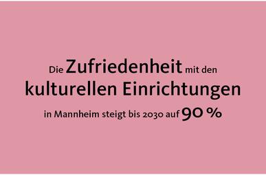 Vergrößerte Ansicht von diesem Bild