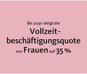 Vergrößerte Ansicht von diesem Bild