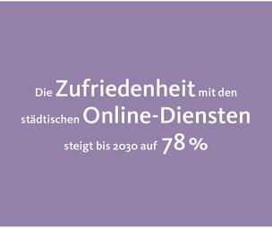 Vergrößerte Ansicht von diesem Bild