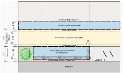 Vergrößerte Ansicht von diesem Bild