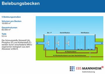 Vergrößerte Ansicht von diesem Bild