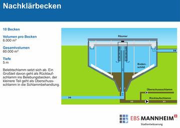 Vergrößerte Ansicht von diesem Bild