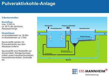 Vergrößerte Ansicht von diesem Bild