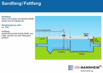 Vergrößerte Ansicht von diesem Bild