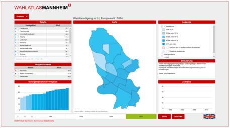Vergrößerte Ansicht von diesem Bild