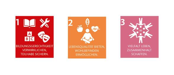 Vergrößerte Ansicht von diesem Bild