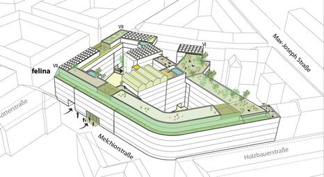 Vergrößerte Ansicht von diesem Bild