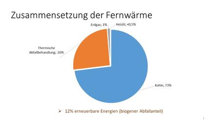 Vergrößerte Ansicht von diesem Bild