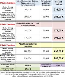 Vergrößerte Ansicht von diesem Bild