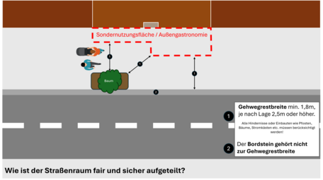 Vergrößerte Ansicht von diesem Bild