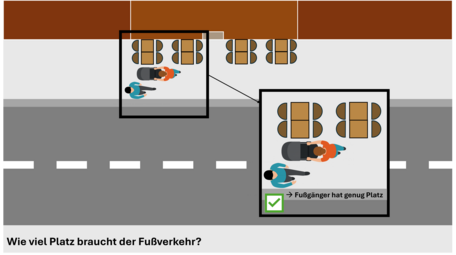 Vergrößerte Ansicht von diesem Bild
