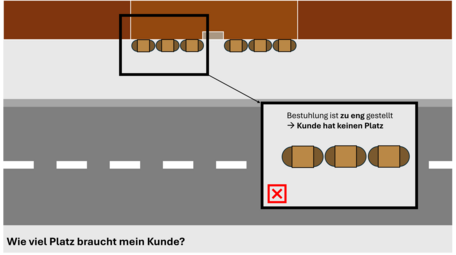 Vergrößerte Ansicht von diesem Bild