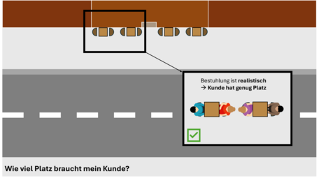 Vergrößerte Ansicht von diesem Bild