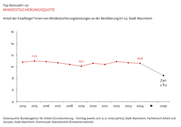 Vergrößerte Ansicht von diesem Bild