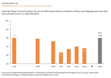 Vergrößerte Ansicht von diesem Bild