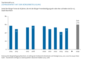 Vergrößerte Ansicht von diesem Bild