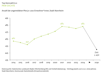 Vergrößerte Ansicht von diesem Bild