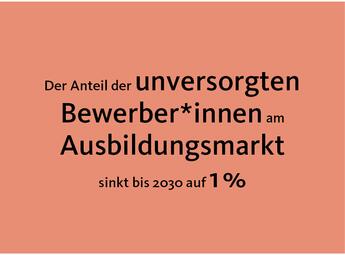 Vergrößerte Ansicht von diesem Bild