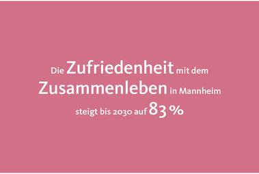 Vergrößerte Ansicht von diesem Bild