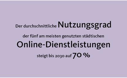 Vergrößerte Ansicht von diesem Bild