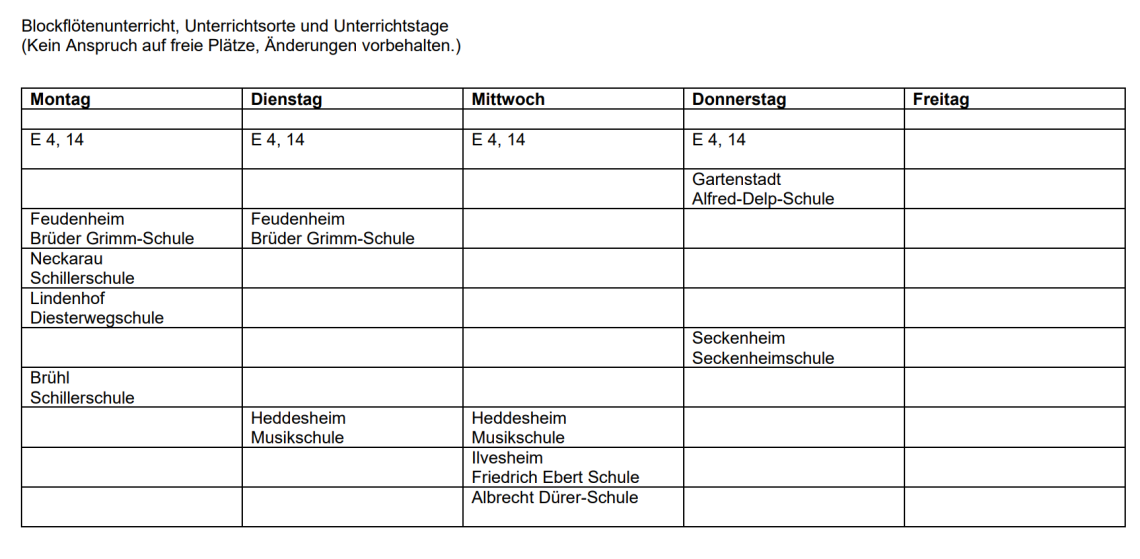 Unterrichtsorte Blockflötenunterricht