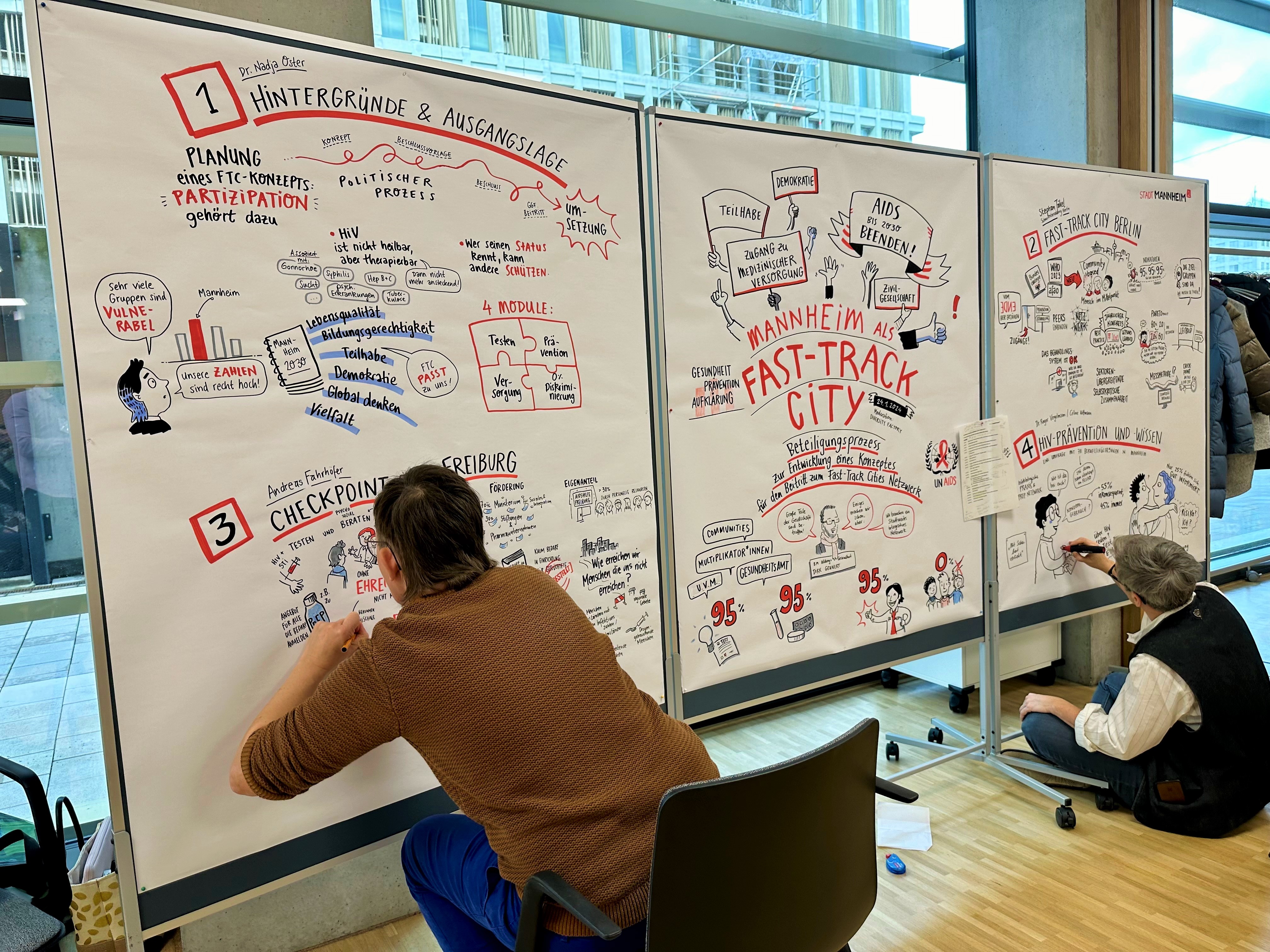 Mannheim wird Fast-Track City | Mannheim.de