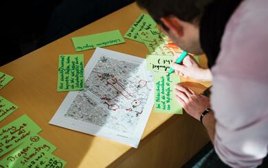 FutuRaum Workshop „Sicherheitsgefühl“