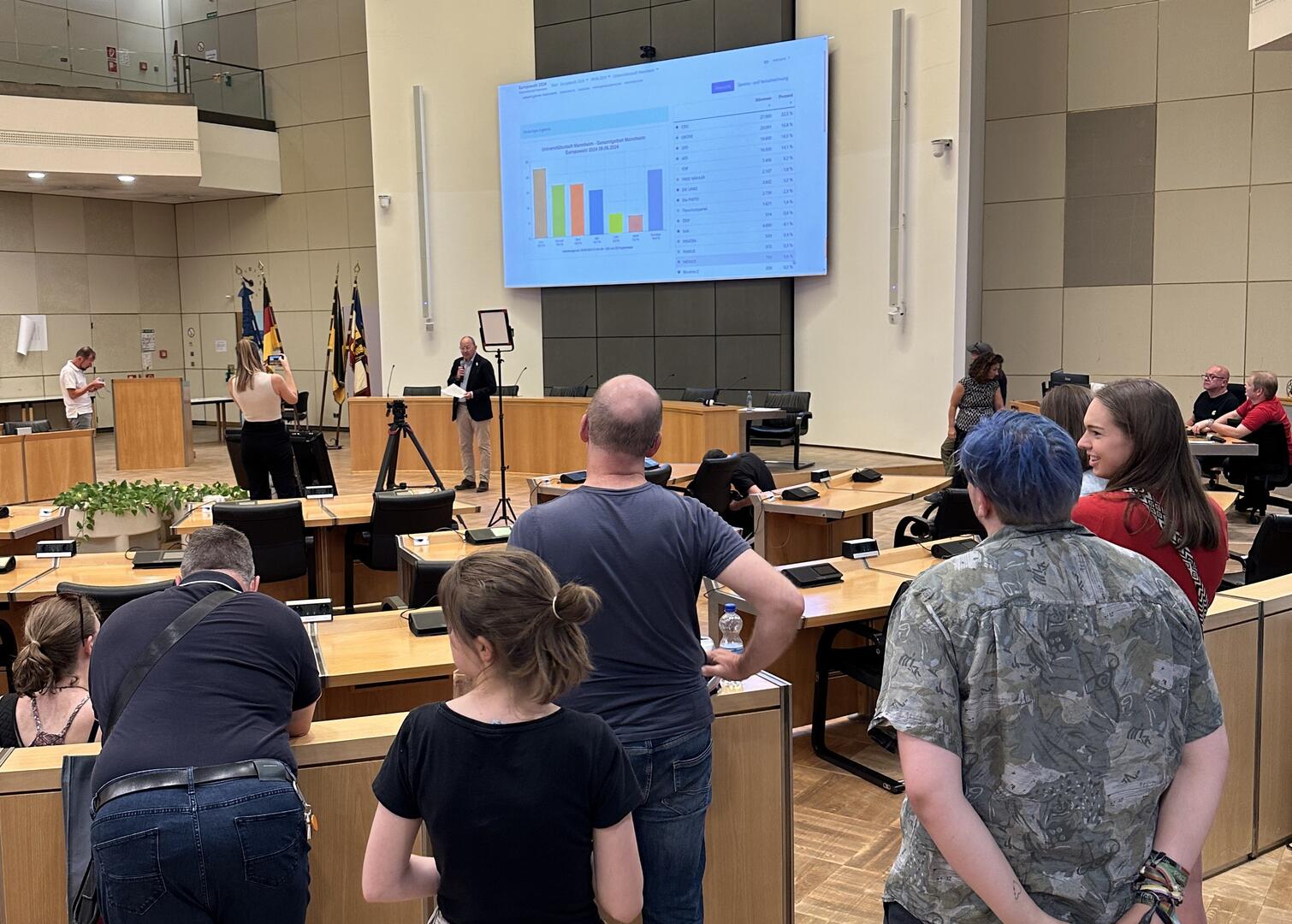 Präsentation des Wahlergebnisses