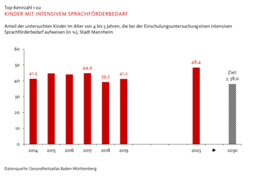 Vergrößerte Ansicht von diesem Bild