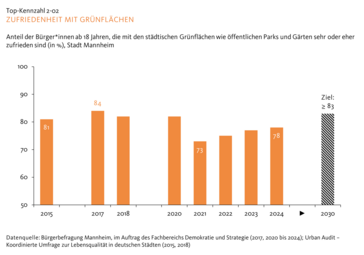 Vergrößerte Ansicht von diesem Bild